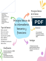 Blue Pink Abstract Playful Study Tips Graph