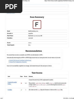 Mozilla Observatory Scan Results for thefollowershop.com