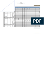 22 DGADCyBIO - Xls POI 2022