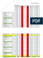 Format Penilaian Tingkat Ketergantungan Pasien Agustus