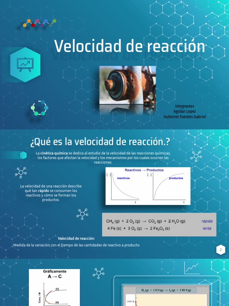 Velocidad de Reacción PDF Reacciones químicas Cinética química