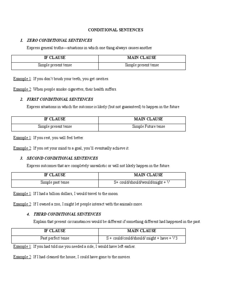 Conditional Sentences | PDF | Grammar | Linguistics