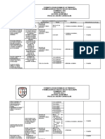 ACTIVIDAD