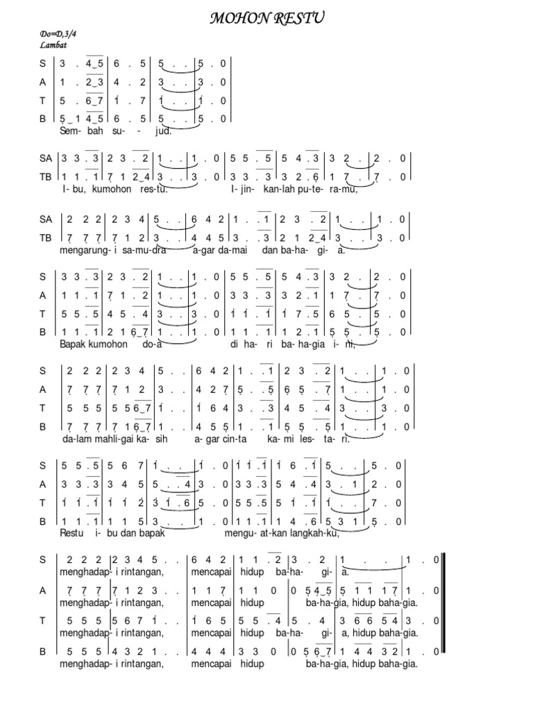 mohon-restu-mother-how-are-you-today-pdf