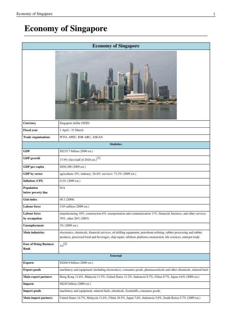 Overview of Singapore's Economy | PDF | Singapore | World Politics