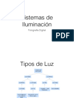 Tipo de Luz