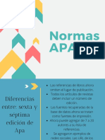 Normas APA Presentation