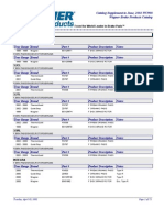 Wagner Brake Supplemental Catalog 4-2-02