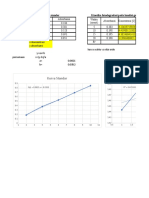 Analisis Data KF