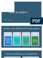 Tipos de Palabra