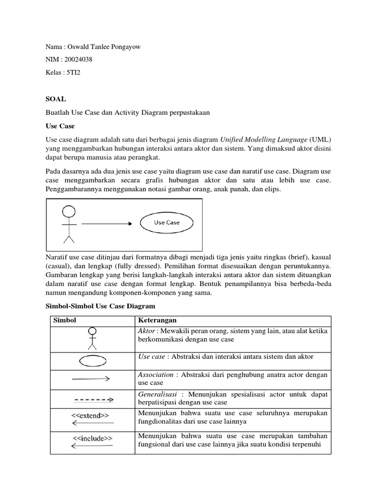 Use Case Dan Activity Diagram Perpustakaan Pdf