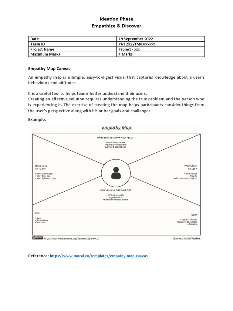 Empathy Mapping for User Insight | PDF