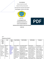 Eva Putrianingsih (152211103) Kualitatif