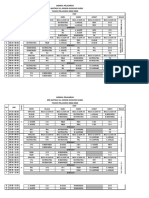 Jadwal Pelajaran