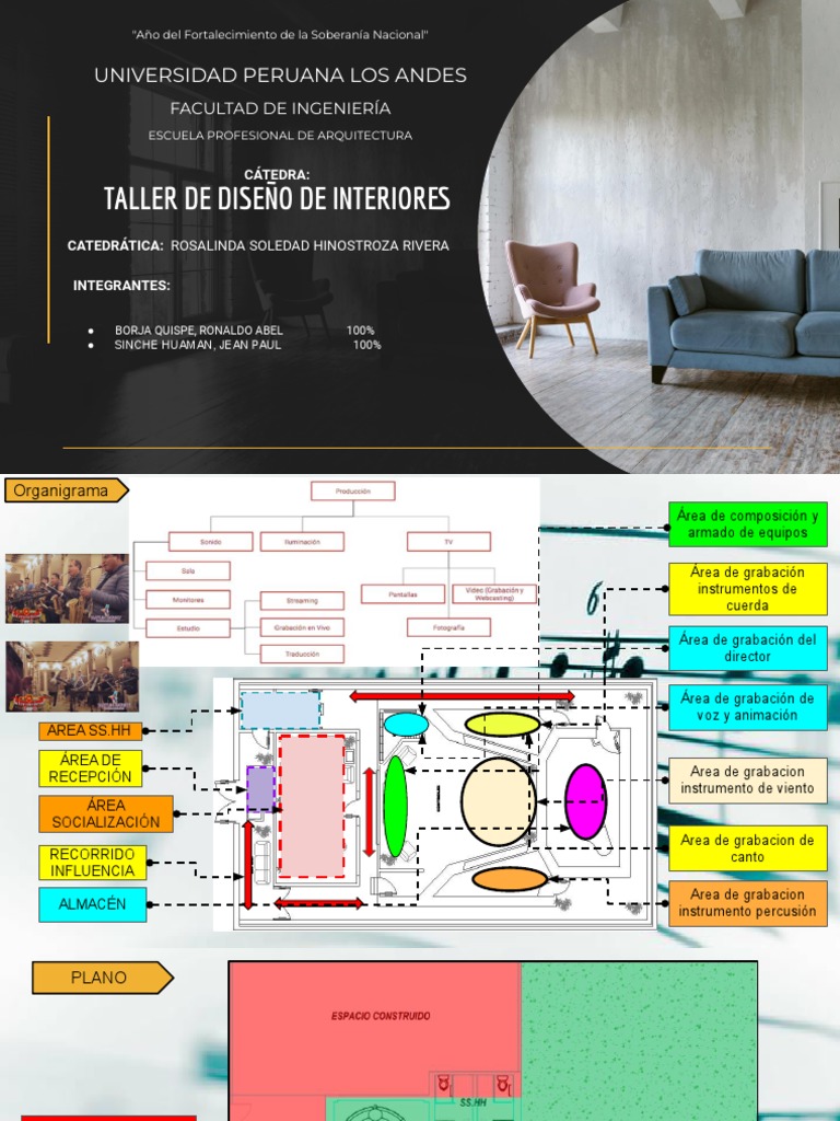 Planos de Diseño de Interiores PDF | PDF