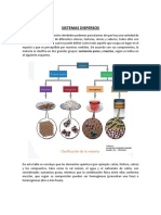 Sistemas Dispersos