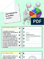 Exposicion de Fisica