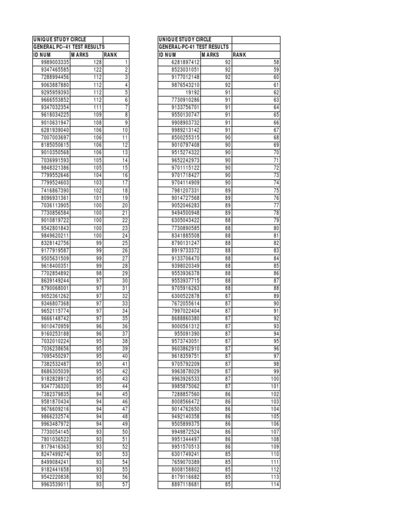 General pc test 41 results pdf
