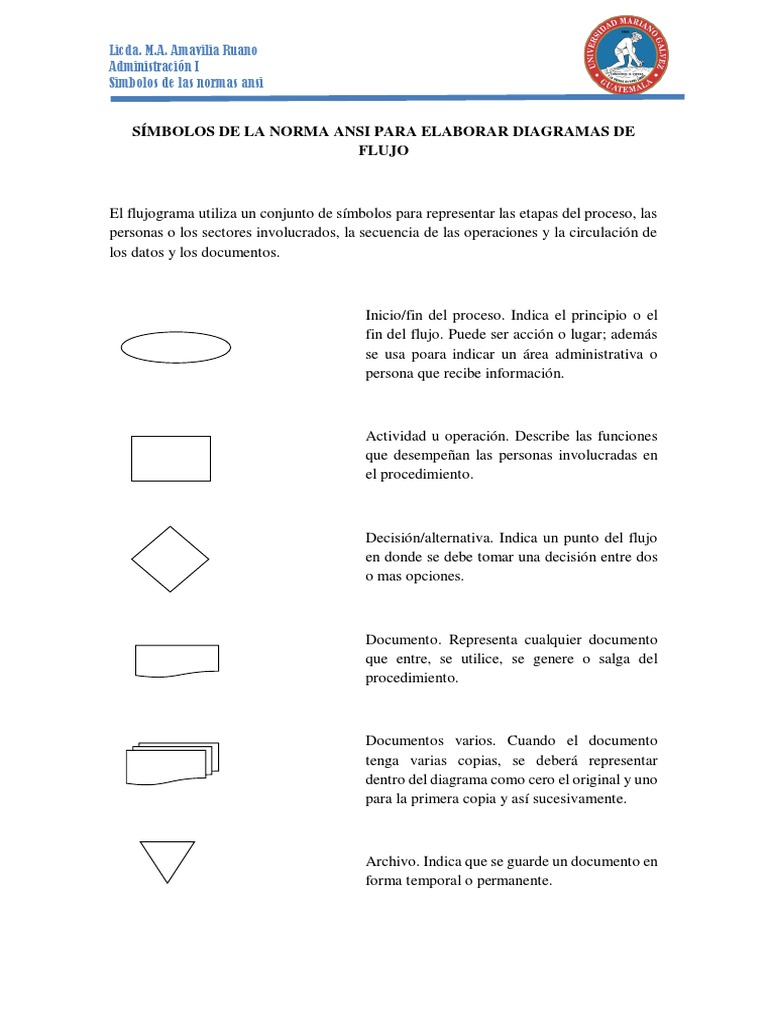 s-mbolos-de-la-norma-ansi-para-elaborar-diagramas-de-flujo-pdf
