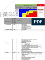 Risk Assessment For COVID-19