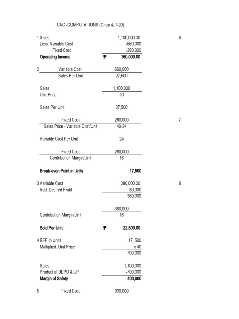 Financial Analysis for Managers | PDF | Pricing | Market (Economics)