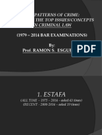 Top 50 Bar Questions in Criminal Law (2014)