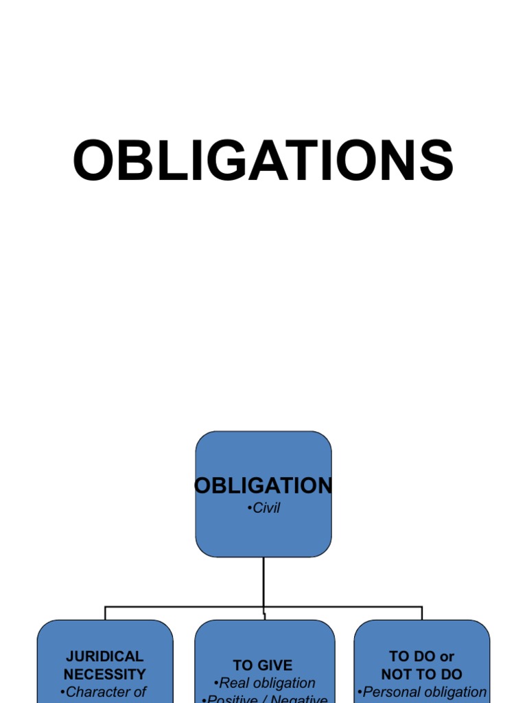 assignment vs obligations