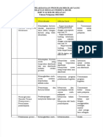 PDF Laporan Program Sekolah Yang Berkaitan Dengan Peserta Didik