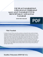 Ainun Fikri 720213169 MNJ Pemasaran