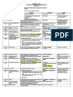 RD Tutorial Pembukaan PAI (Panitia)