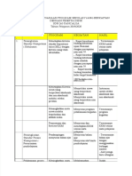 PDF Laporan Program Sekolah Yang Berkaitan Dengan Peserta Didik
