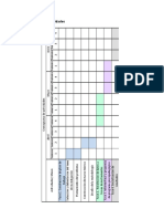 Cronograma de Actividades