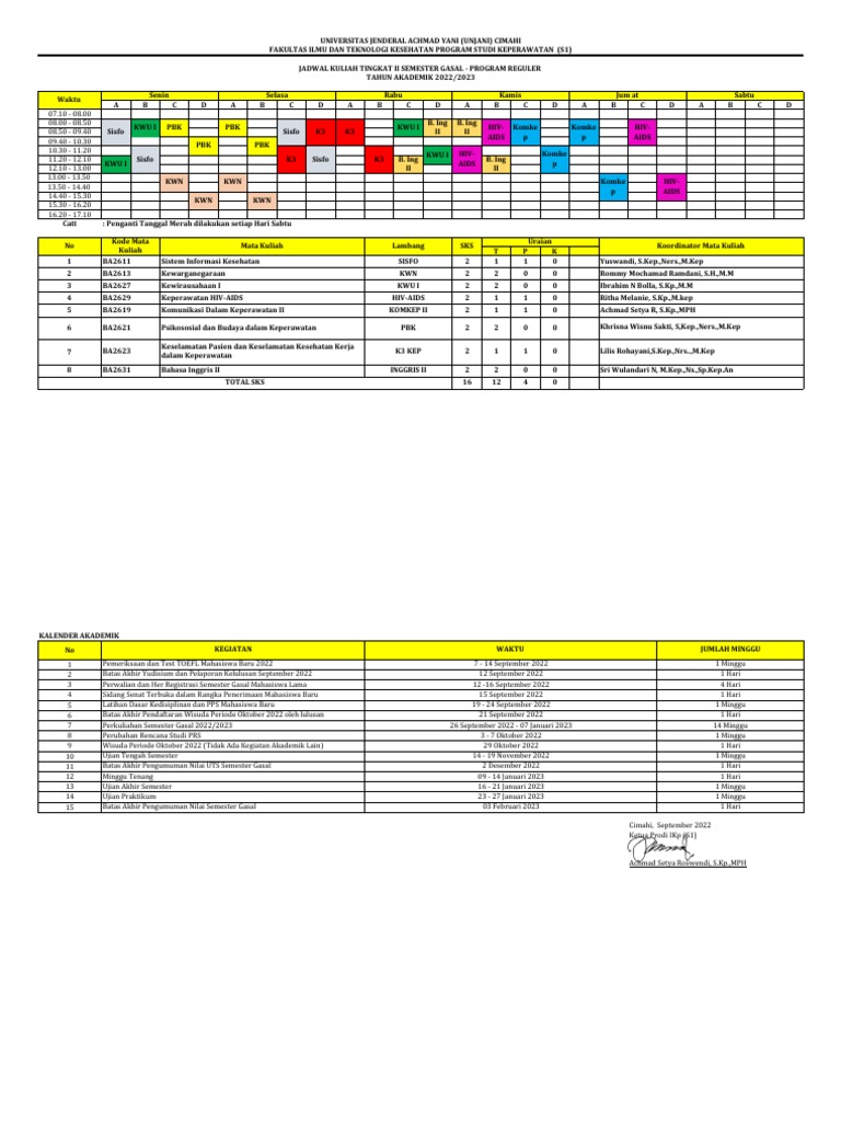 Jadwal TK 2 - Reguler | PDF