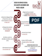 DIAGRAMA DE PASOS A SEGUIR AD2020