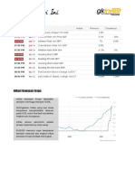 Trading Hari Ini 191022