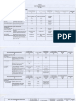 Form A & Form A-1