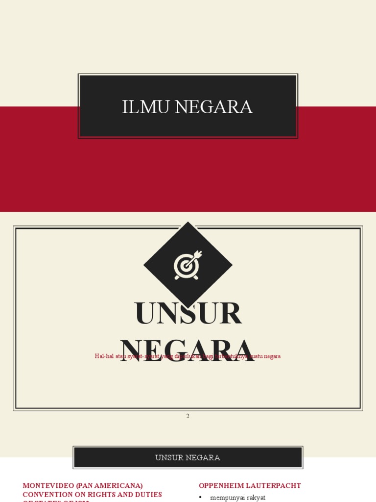 1 Unsur Negara Dan Teori Asal Mula Negara  PDF