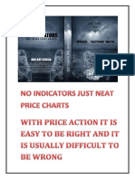 NF Price Action. KAY MGAGA