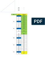 Simulation of Dynamic Server Queuing Model