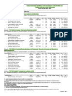 Admitidos en Ciclos Medios Con Prueba Acceso y Otras Titulaciones