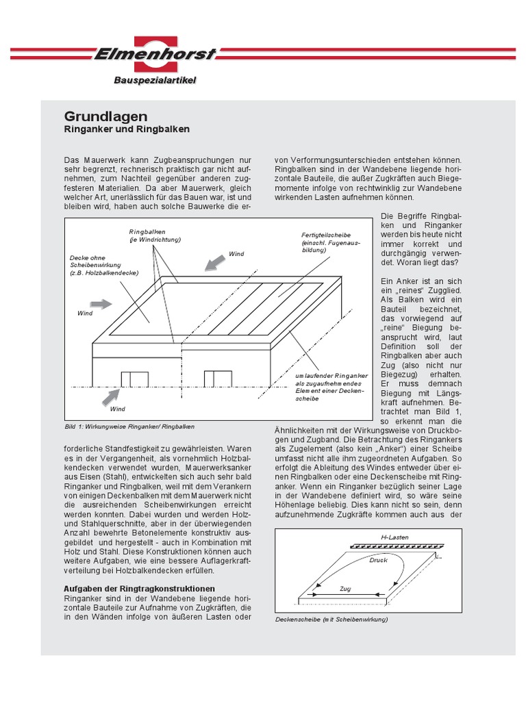 Grundlagen Ringanker Und Ringbalken | PDF