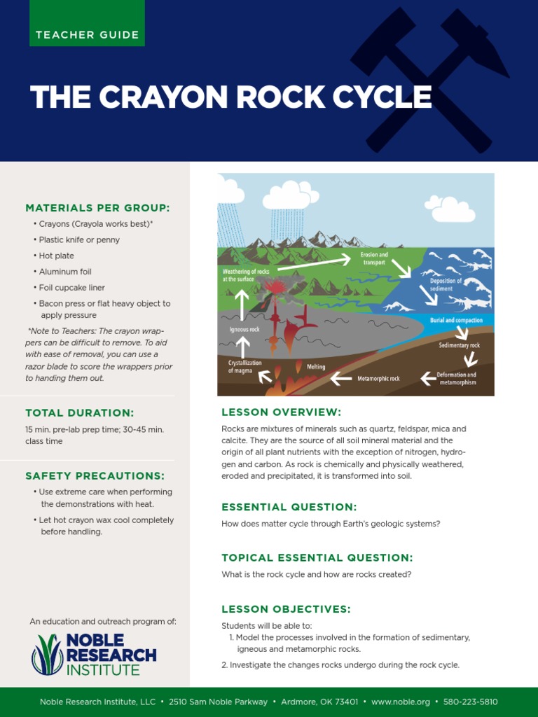 Crayon Rock Cycle PDF Rock (Geology) Sedimentary Rock