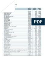 SGDLX Holdings