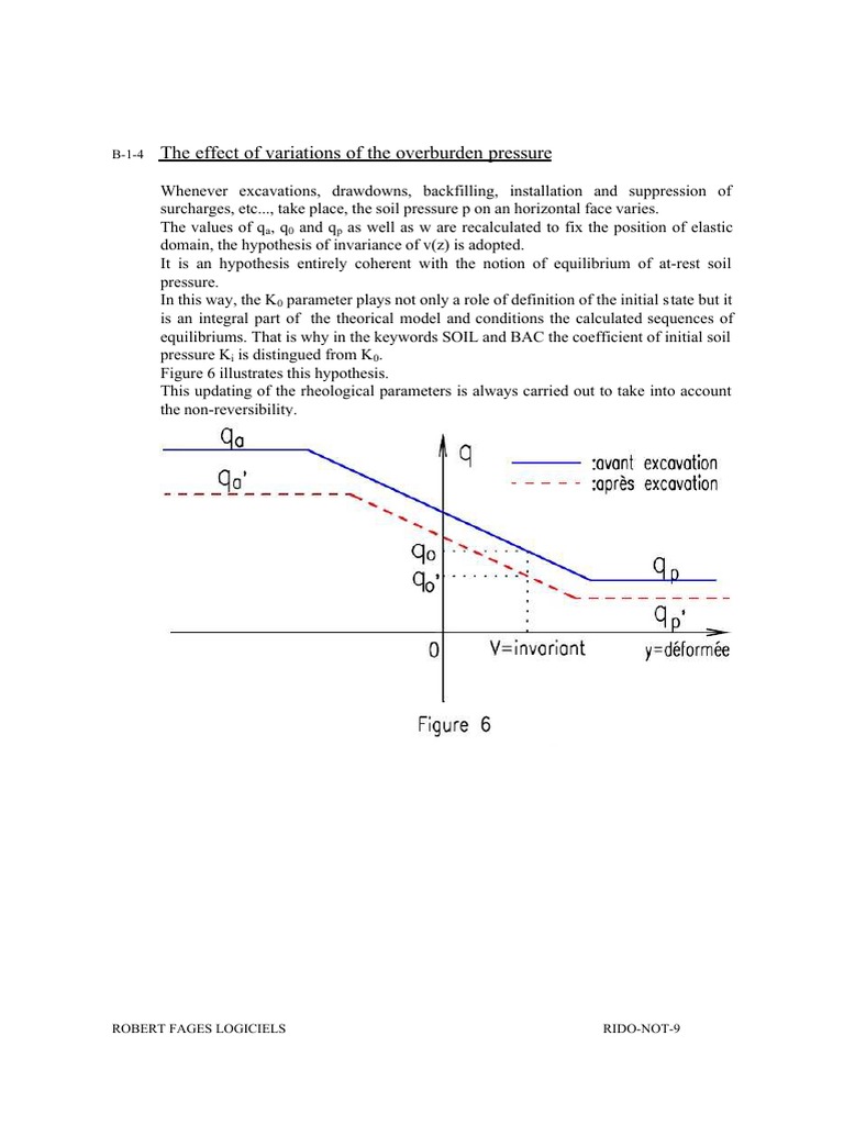 Manual RIDO - 3 | PDF | Soil | Applied And Interdisciplinary Physics