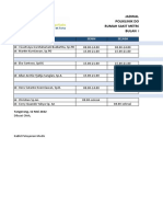 Jadwal Dokter MHMT Mei2022.Rev1