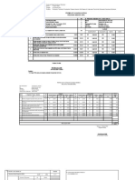 SKP April 2022 Baru