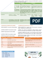 Resumo IESC 1 Prova 3 Etapa