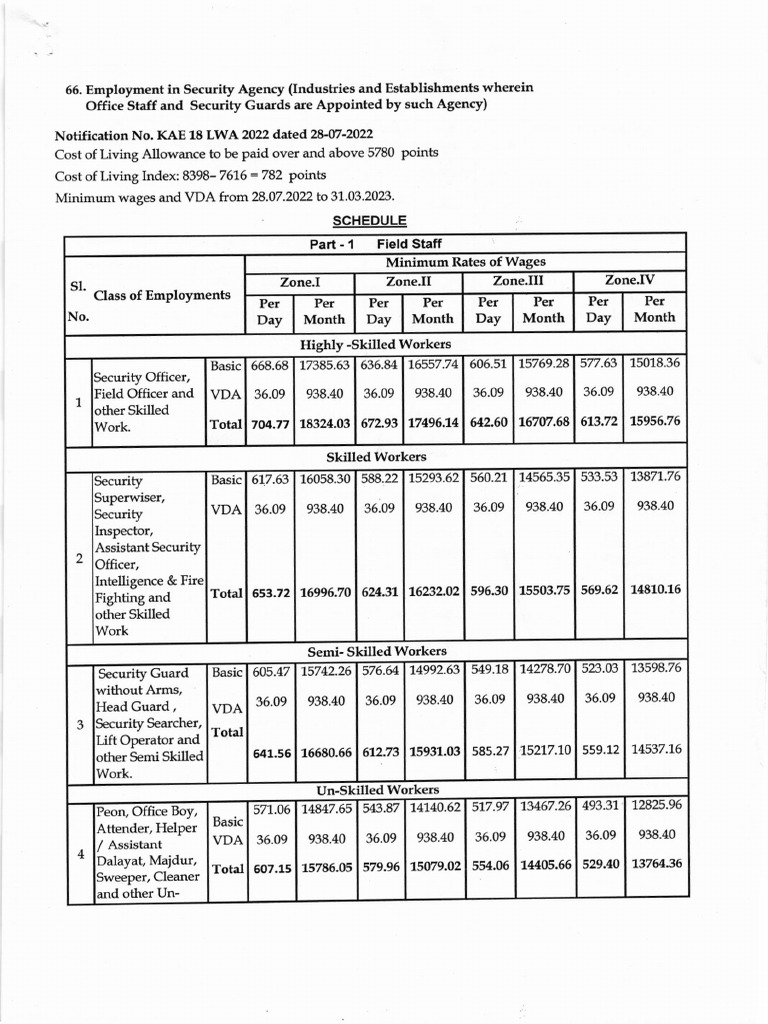 DGR Security Guard Wage Rates 2025 | PDF | Cost Of Living | Business