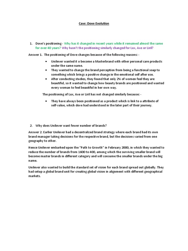 Dove Case Questions 2022 23 Soln Pdf Brand Brand Management