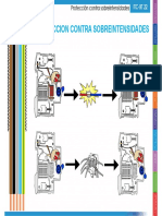 ITC-BT 22 - Proteccion Contra Sobreintensidades